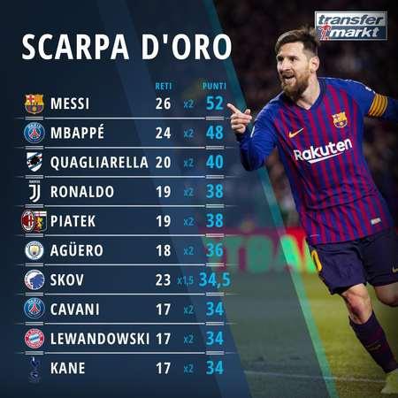 此次未入选英格兰队身价前10：帕尔默、阿诺德前2，梅努在列（本期无缘英格兰名单的身价TOP10：帕尔默、阿诺德占据前二，梅努上榜）