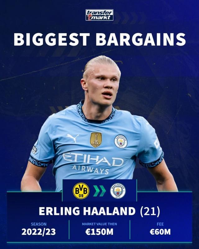 皇马更衣室，谁话事？